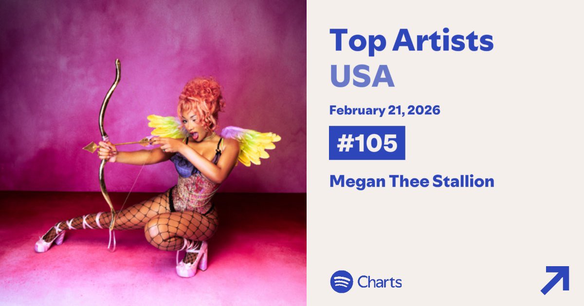 Stallion Spotify tweet media