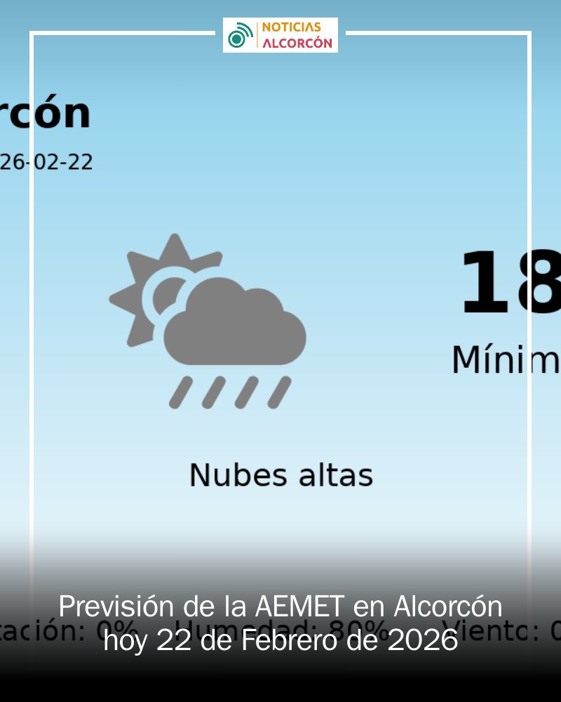 🌤️ ¡Buenos días, Alcorcón! El 22 de febrero promete ser un día mayormente despejado con temperaturas de hasta 18°C y una mínima de 3°C. Sin lluvias y con alta humedad, ¡prepárate para disfrutar del sol! ☀️ #Alcorcón #Clima #VeranoEnInvierno mrf.lu/hQpQ