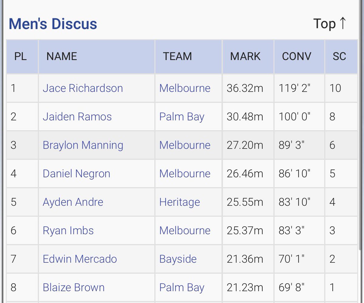 Jace richardson tweet media