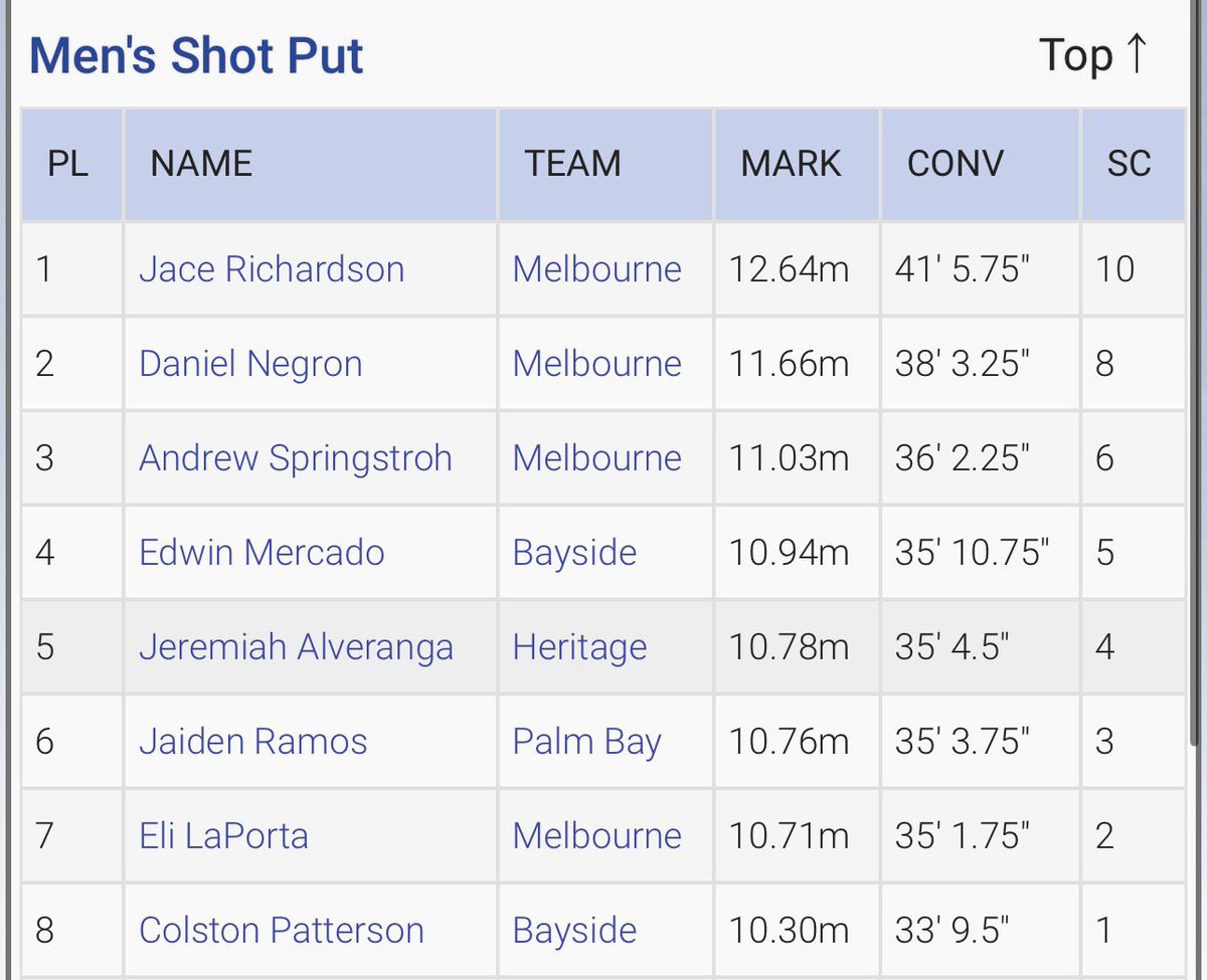 Jace richardson tweet media
