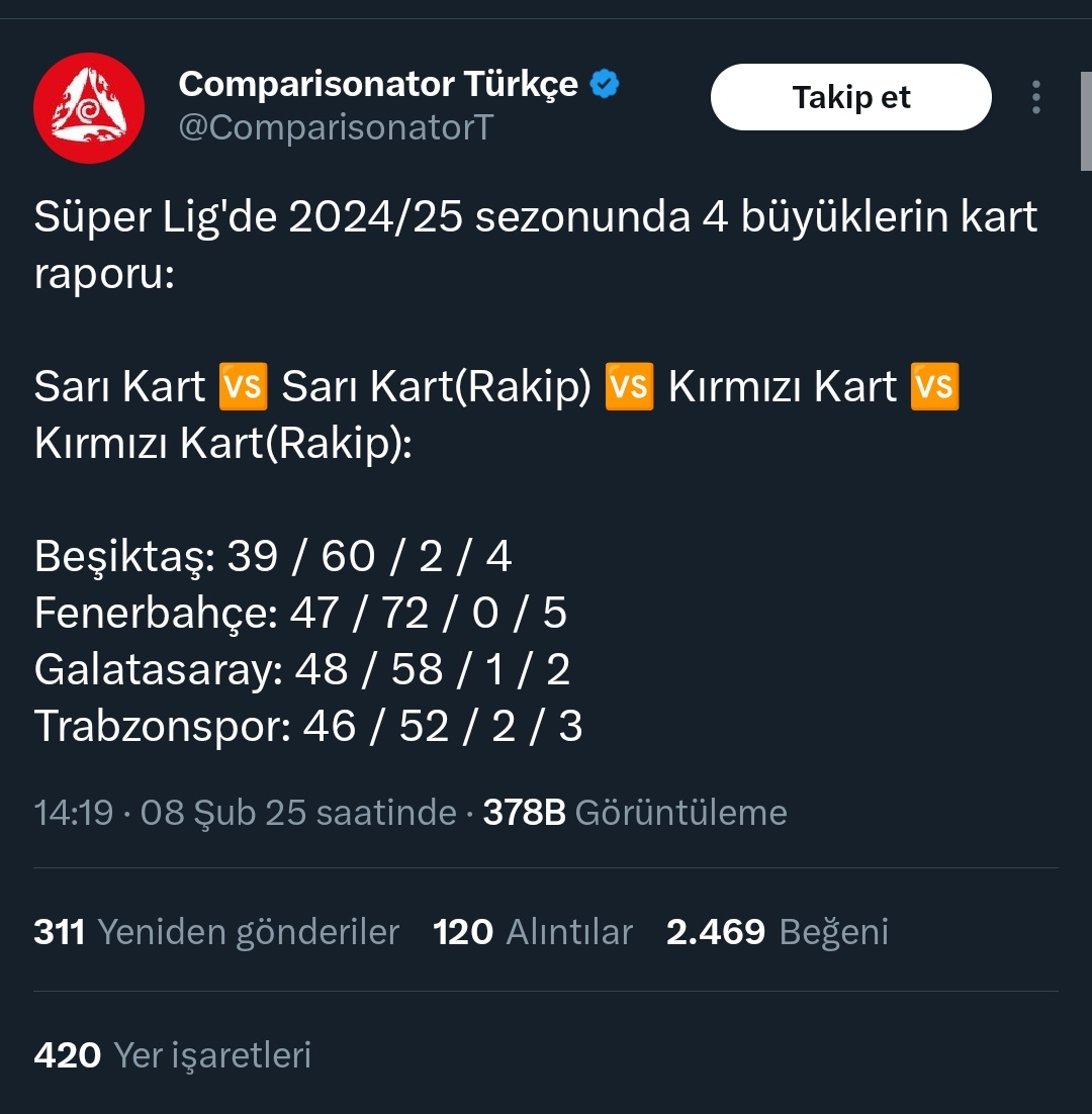 Ayhan İnce tweet media