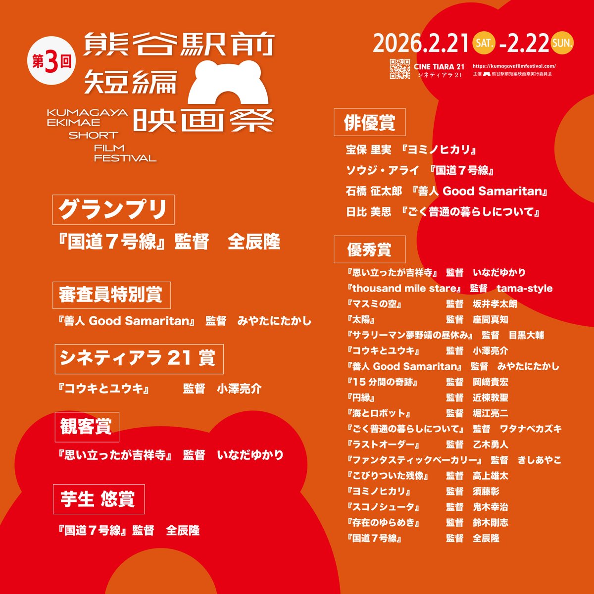 熊谷駅前短編映画祭 tweet media