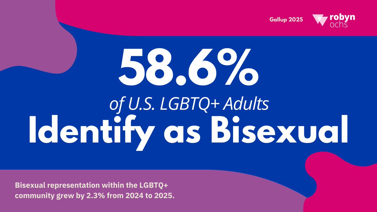 Robyn Ochs 💖💜💙 tweet media