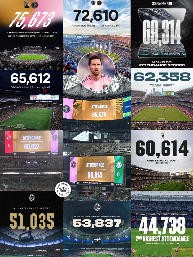 It’s crazy how many fans fill away stadiums just to watch Messi play.