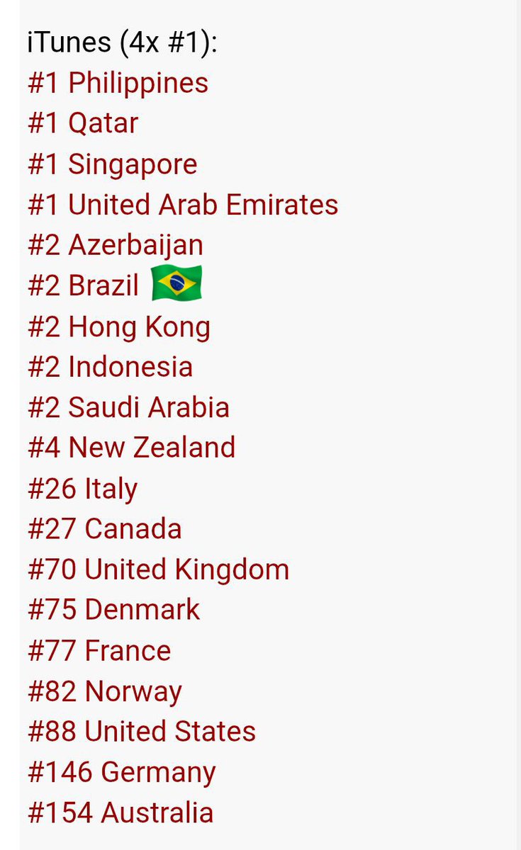 🎫✈️ VISA alcançou a 2ª posição no iTunes Brasil e o mérito é todo de vocês B-A'tin 🇧🇷 Queremos agradecer imensamente a todos que doaram valores para os fundos de compra, aos que adquiriram o single individualmente e aos que divulgaram de todas as formas. 

​Mais um momento