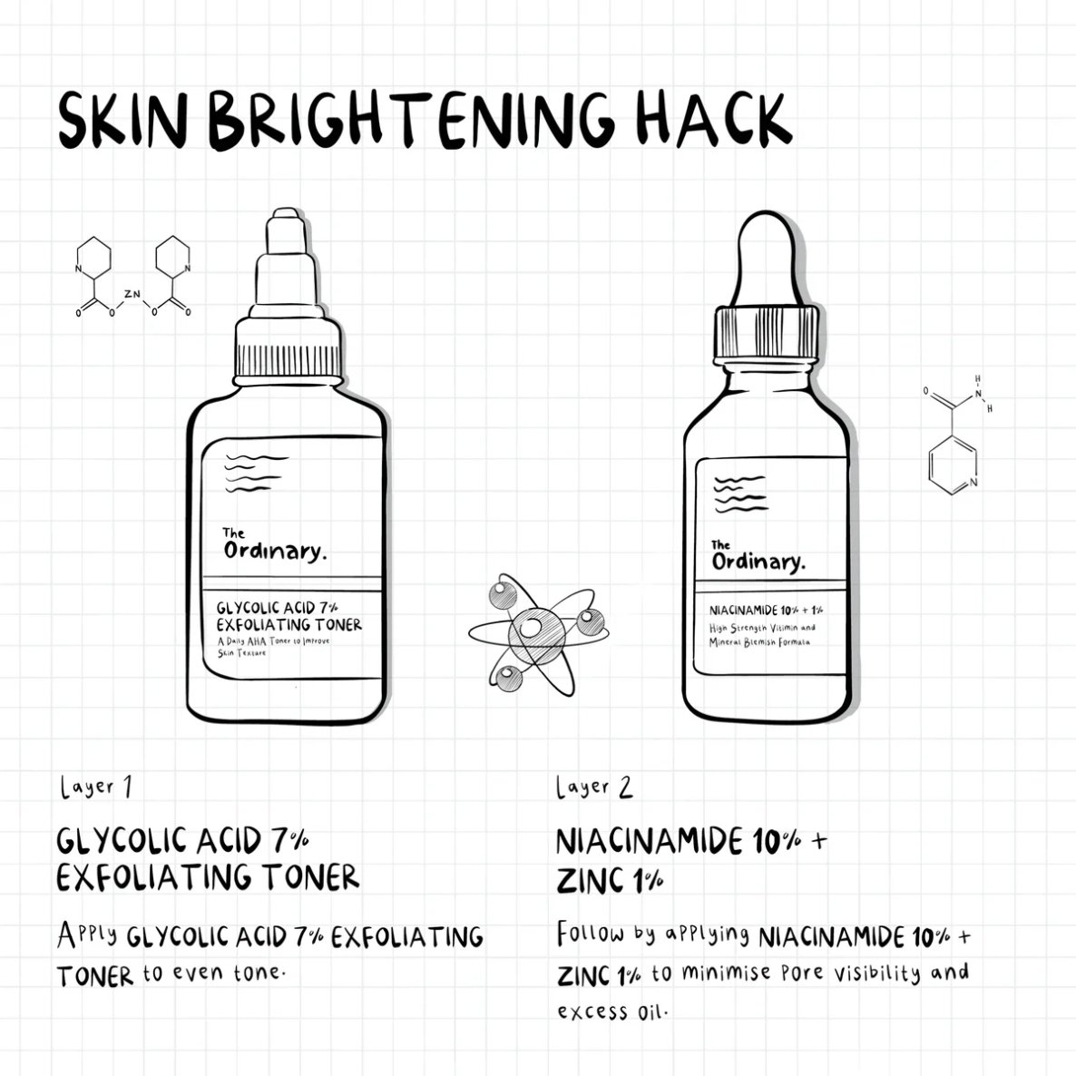 67mgm's tweet photo. The Ordinary Niacinamide 10% + Zinc 1% Supersize Serum 60ml

Get more info:    https://t.co/Z7M9ETD5Zn

Harnessing the (anything but ordinary) power of niacinamide and zinc, the Niacinamide 10% + Zinc 1% Supersize Serum (60ml) is ideal for keeping your https://t.co/Lefxcz5PQu