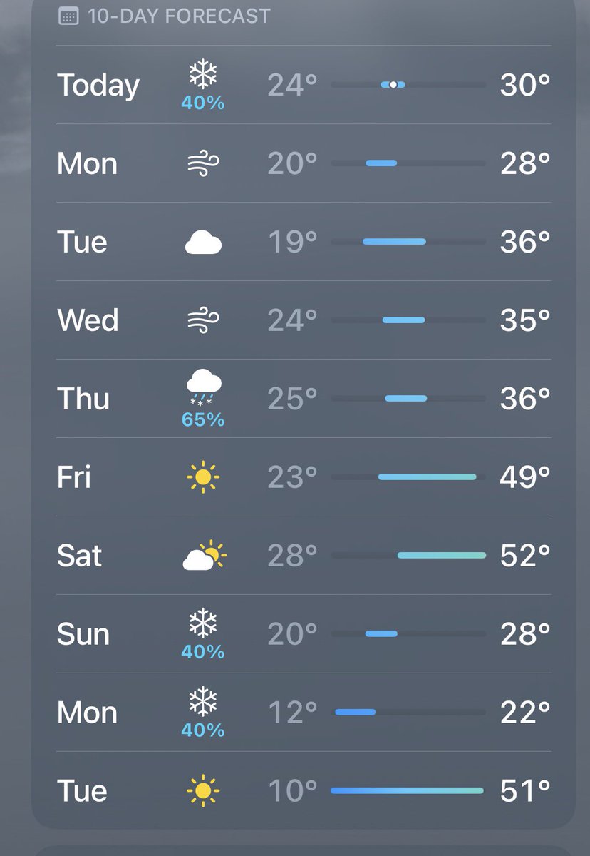 AC Barstool tweet media