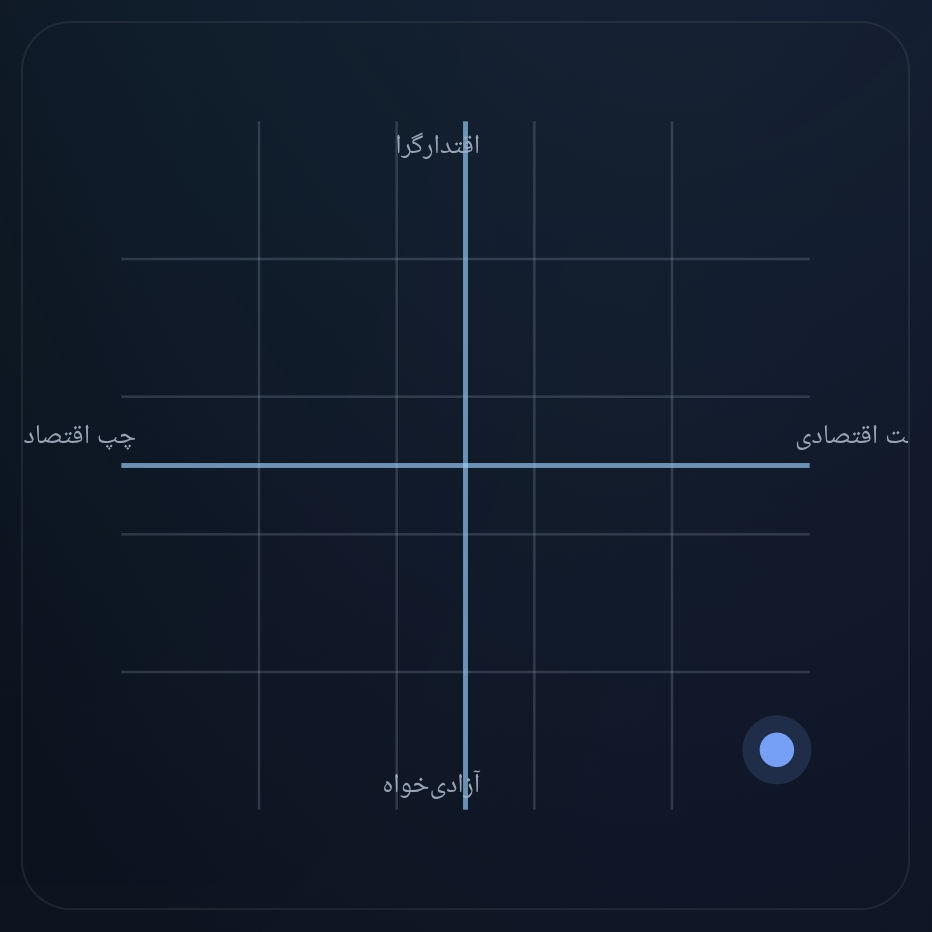 gesosbak tweet media