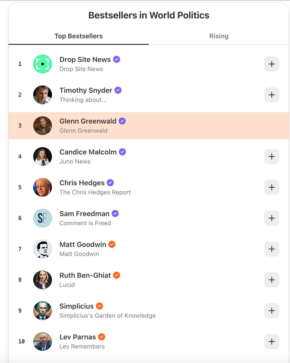 Glenn Greenwald tweet media