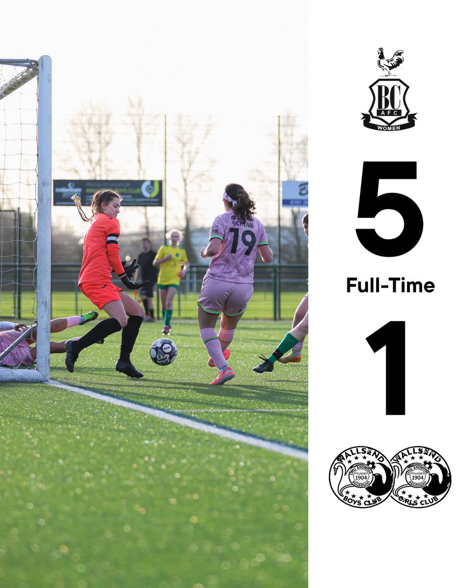 3️⃣ points on the road ✅

#BCAFC