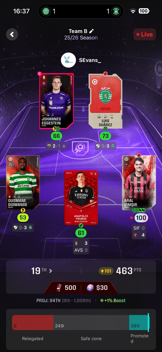 My best Rare performance yet!! Wrong captain choice but team performance was good! 🔥