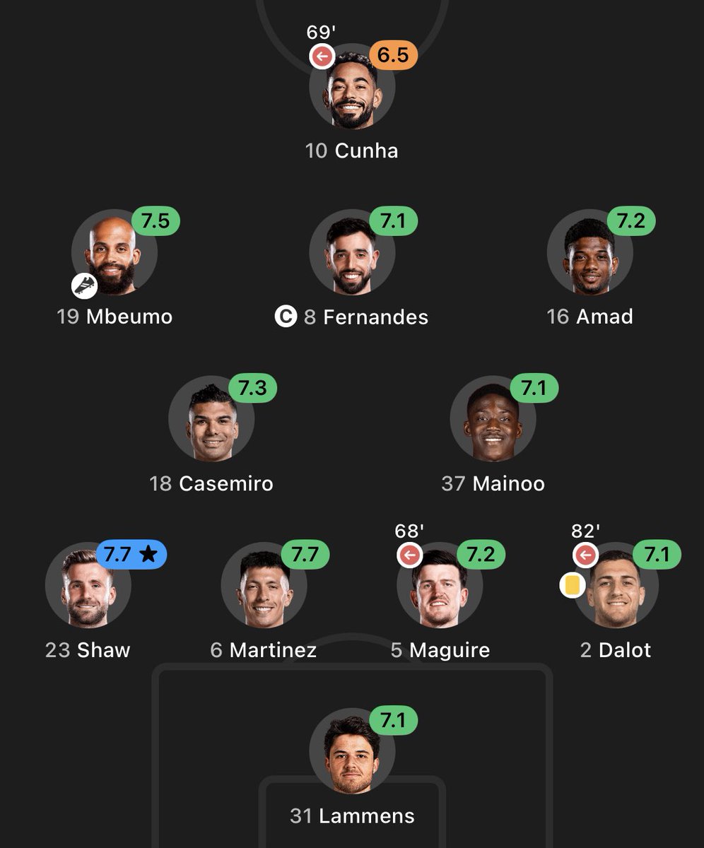 utdreport tweet media