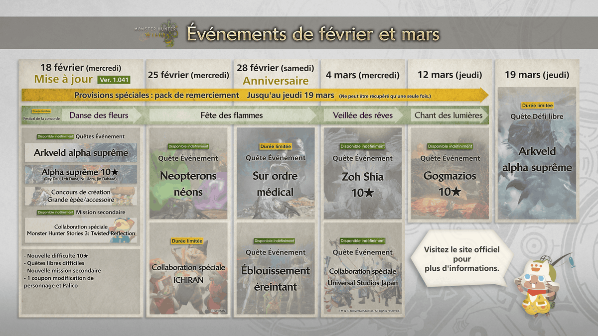 MonsterHunter.fr tweet media
