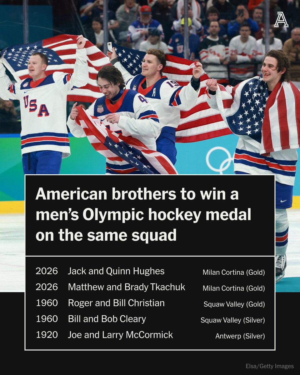Same family. Same roster. Same Olympic podium 🇺🇸 🥇

The Tkachuk and Hughes brothers have etched their names into U.S. hockey history.

#WinterOlympics