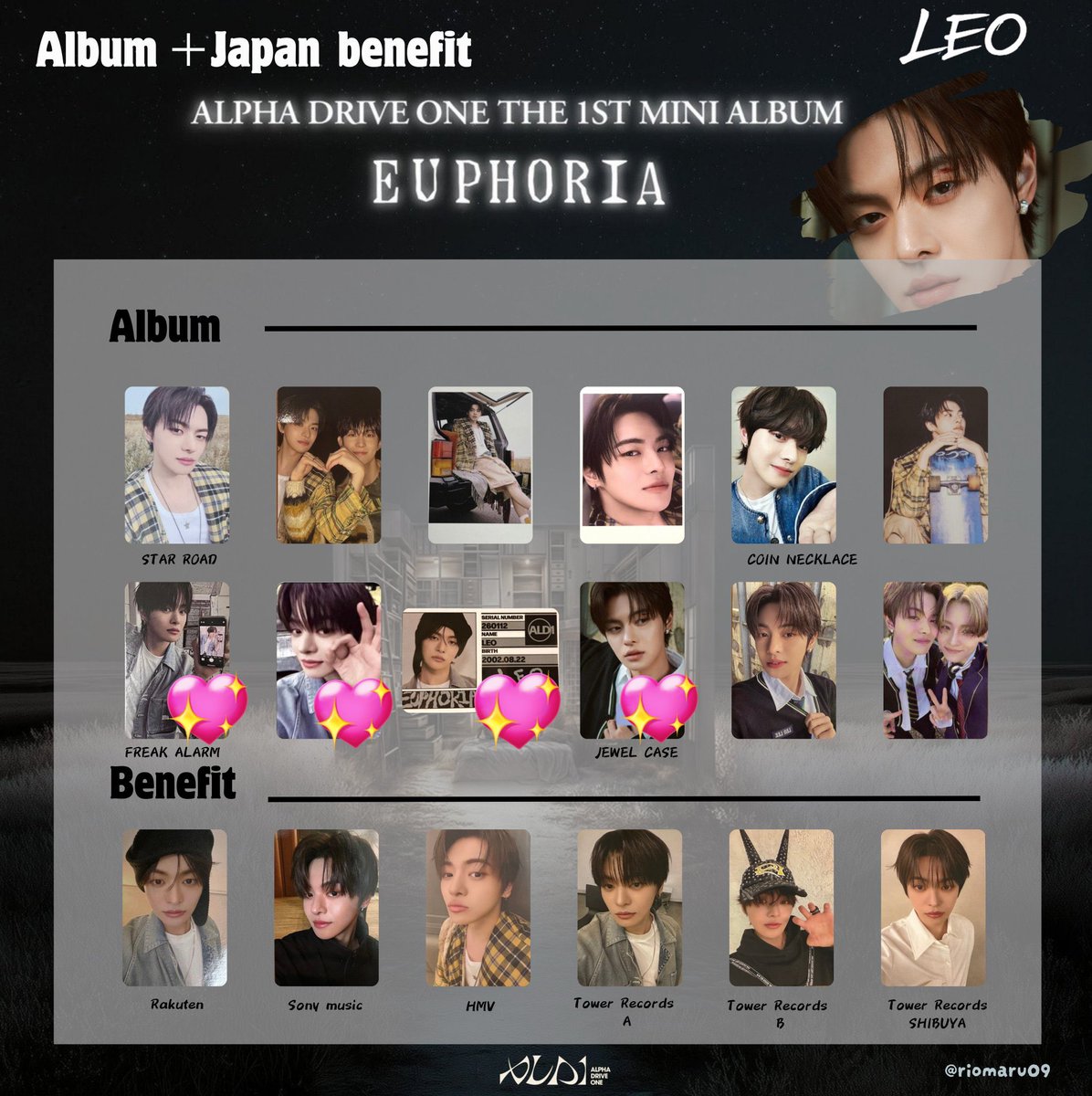 ALD1 ALPHA DRIVE ONE EUPHORIA トレカ ステッカー 交換 特典 【譲