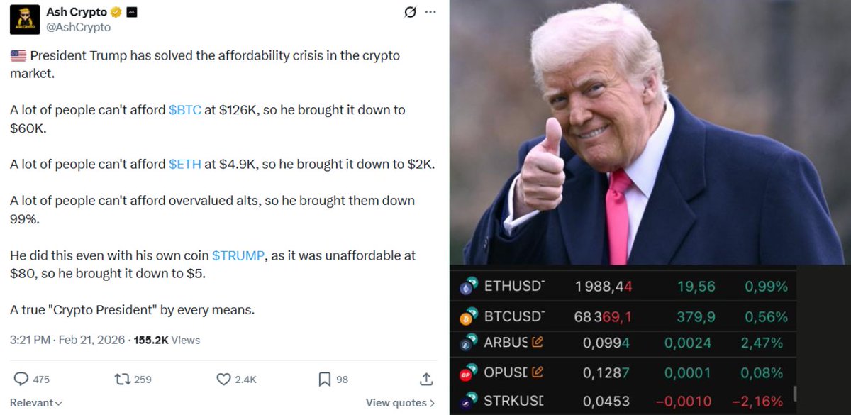 .<a href="/realDonaldTrump/">Donald J. Trump</a> is trying, but people don’t appreciate his help. Oh our great one, make crypto great again 😄

#Trump
