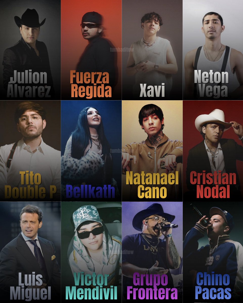 Artistas mexicanos que han alcanzado el puesto #1 en Spotify México con una canción en solitario 🇲🇽 🔥