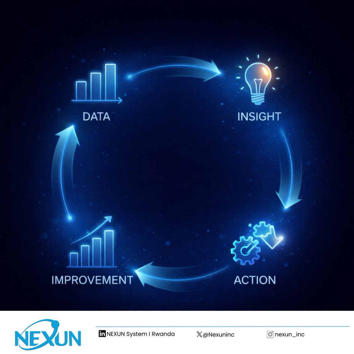 Nexun Inc. tweet media