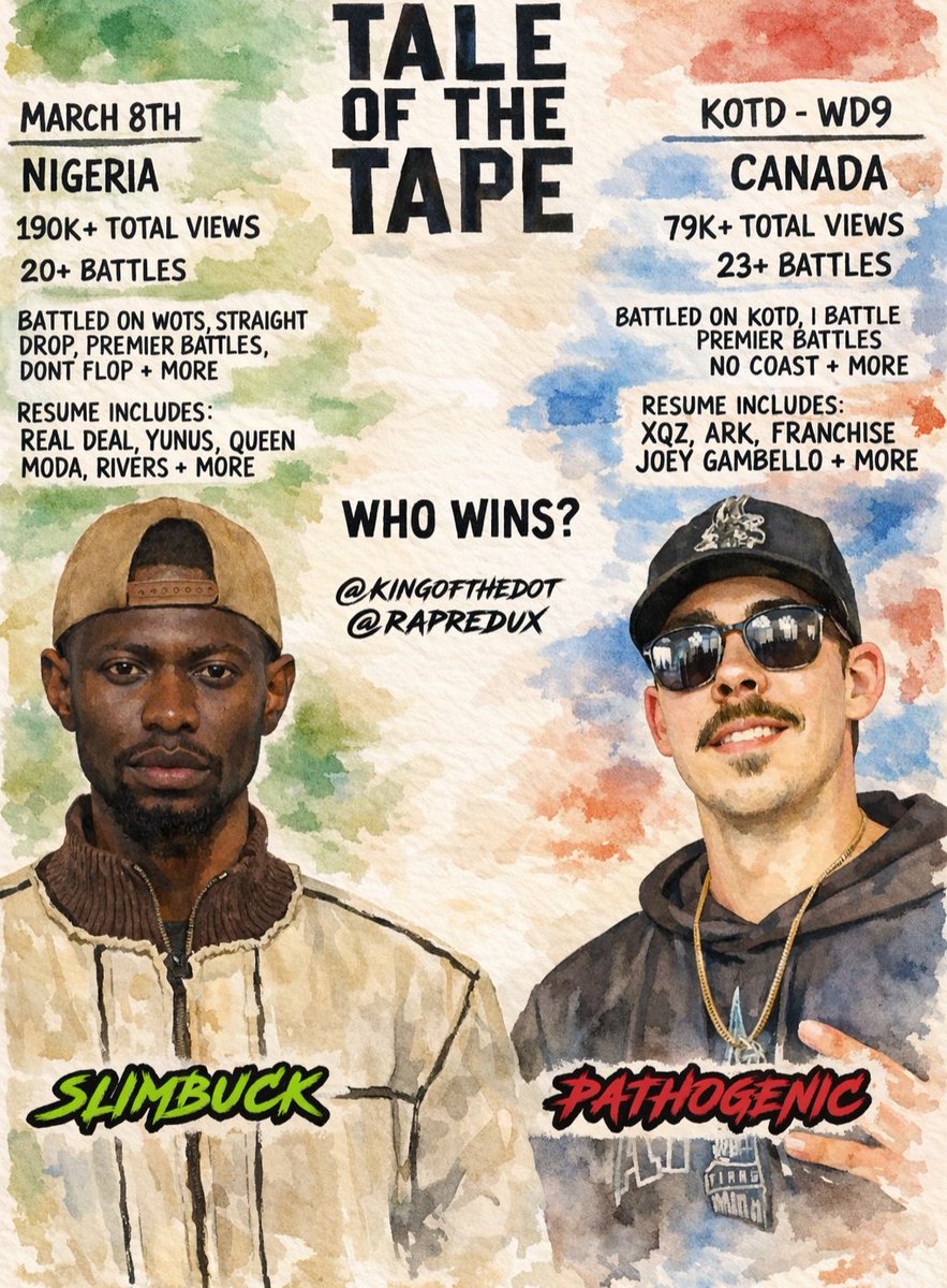 World Dom 9 is STACKED but this one is my pick for one of the top 3 battles of the entire weekend ‼️

🎫 TICKETS - KOTDTV.com
💻 PPV - KOTDTV.com

🟢 SLIMBUCK vs PATHOGENIC 🔴

WHO WINS? 🗳 BELOW

<a href="/buck_world/">SlimBuck 🇳🇬 🇬🇧</a>
<a href="/PathogenicGG/">Pathogenic ☣️ #LLPS</a> 
<a href="/OrganikHipHop/">Organik - KOTDTV.com</a> 
<a href="/KingOfTheDot/">KOTDTV.com</a>