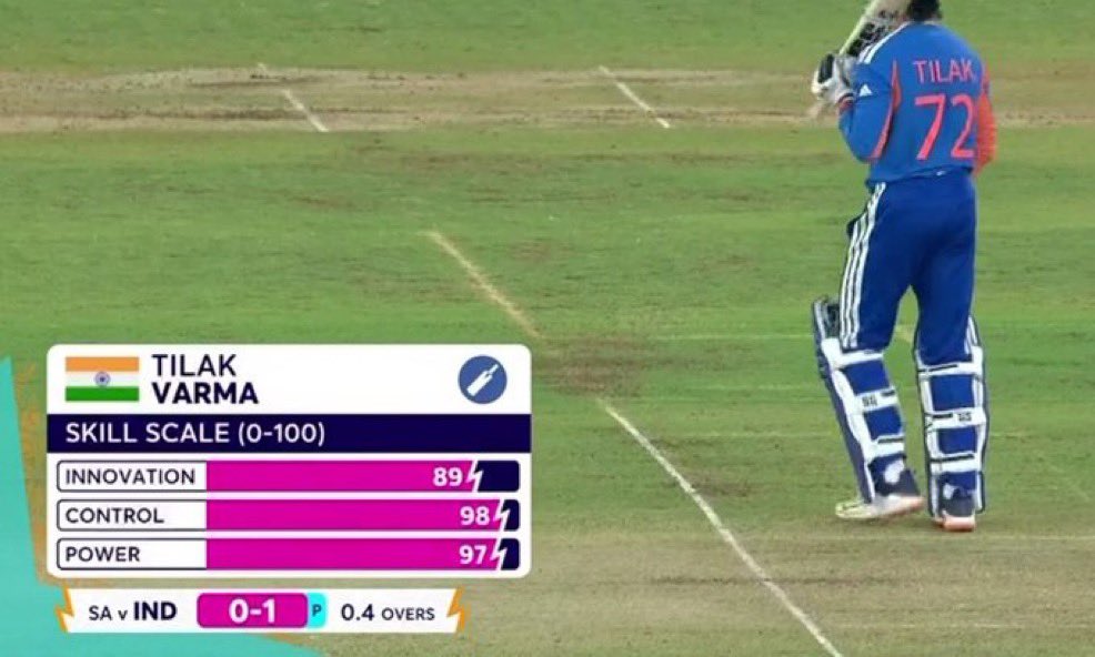 Cricket & Stuff tweet media