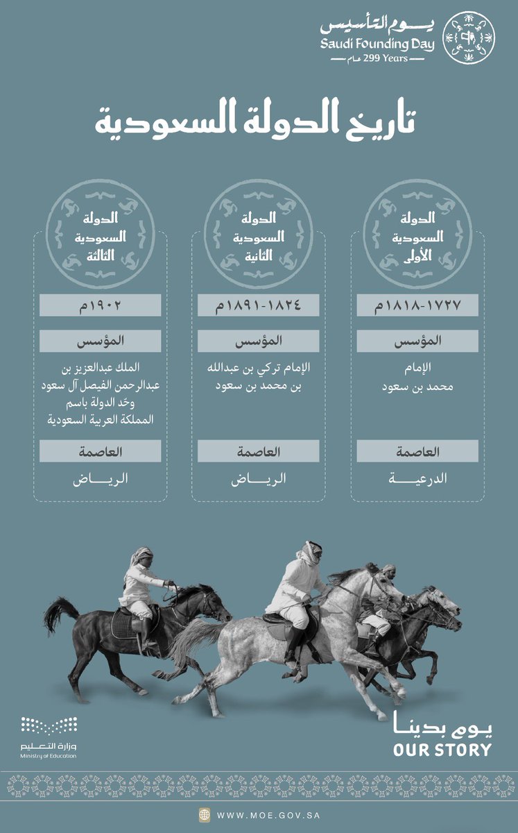 #يوم_التاسيس

بداية رواية فصولها العز وأبوابها السمو كتبها عظماء رحلوا واستلم مداد الحبكة عظماء بالعدل حكموا 
اللهم احفظ سيدي #خادم_الحرمين_الشريفين  
وسمو سيدي ولي العهد 
وأدم علينا نعمة الأمن والآمان ودمت شامخا يا وطني.