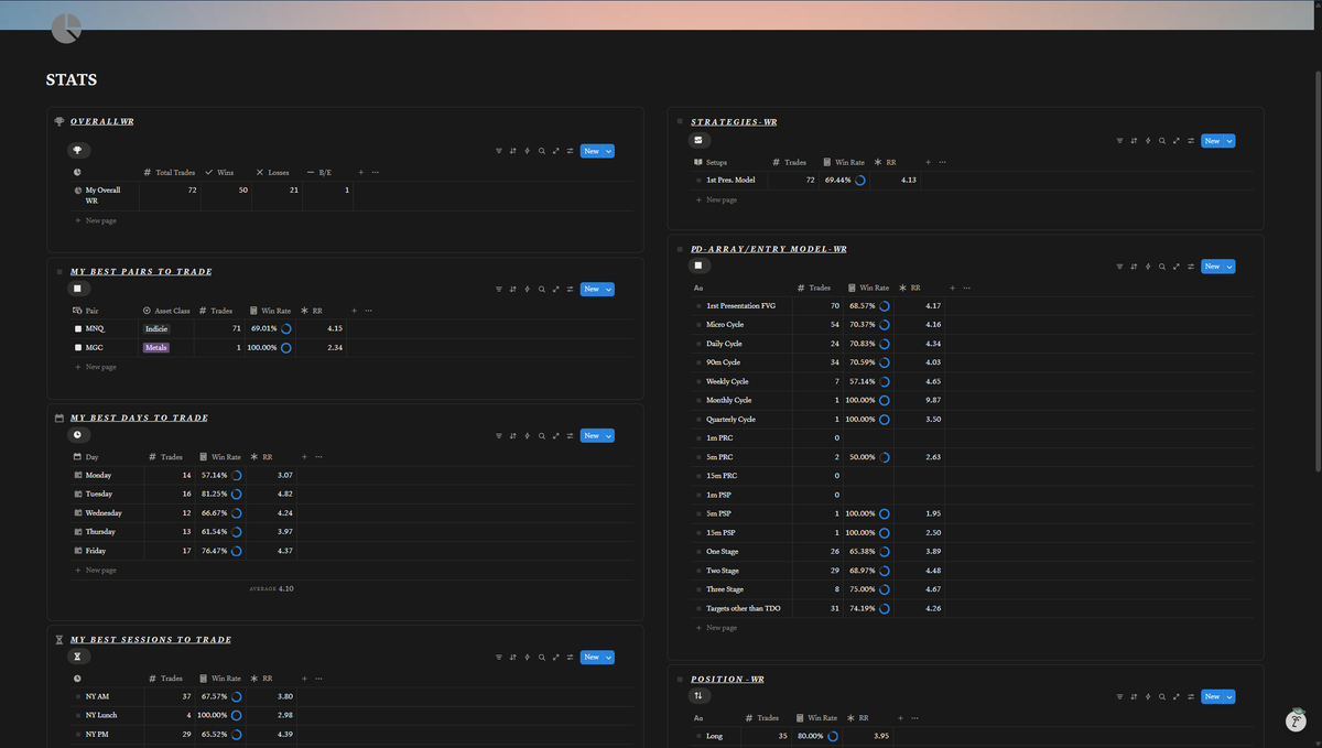 ✞𝐢𝐦𝐞𝐥𝐞𝐬𝐬 tweet media