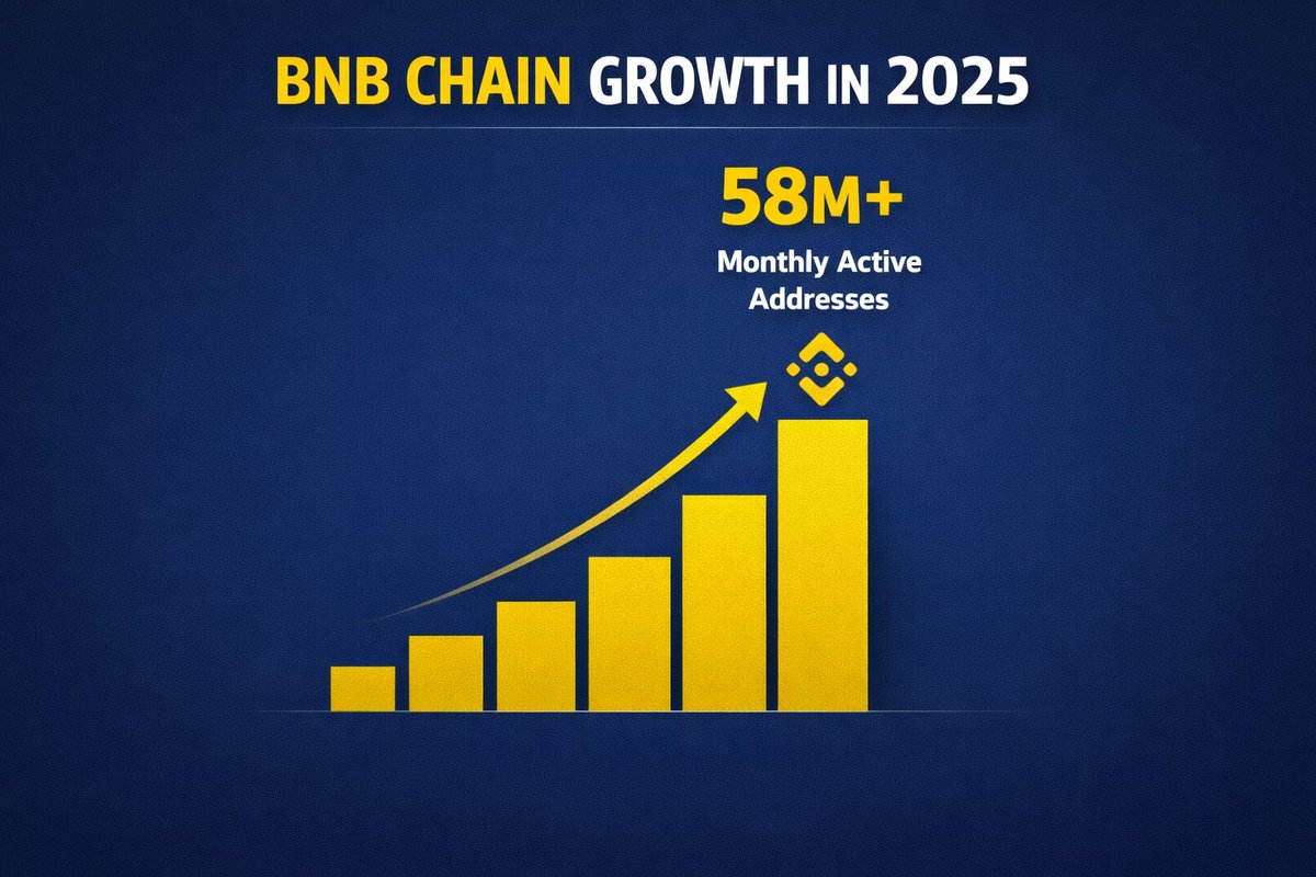 OneAM Capital tweet media