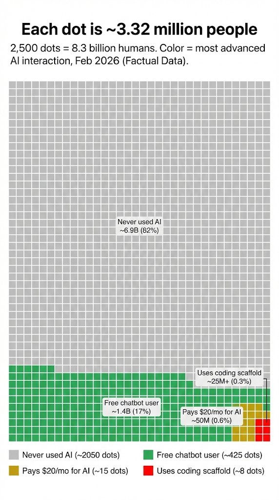 Het Suthar tweet media