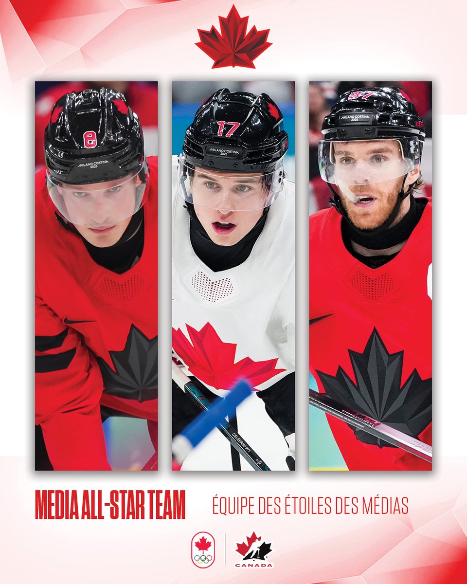 Hockey Canada tweet media