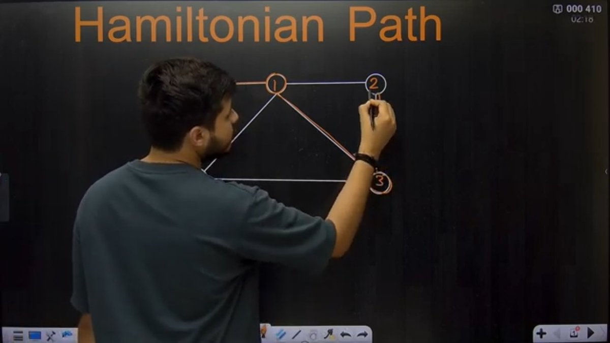 yashanshhhraj's tweet photo. Graph in my DSA Journey with @rohit_negi9 Bhaiya.

What I learnt today:
1. Concept of Hamilton Path &amp; Cycle.

#DSA #TechTwitter #LearnInPublic #CodeSnippet #Programming https://t.co/Do277mS0ec