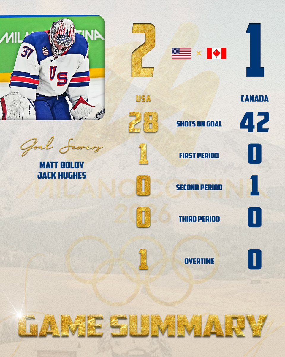 USA Hockey tweet media