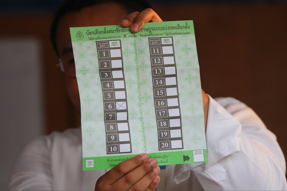 Parit Wacharasindhu (Itim) tweet media