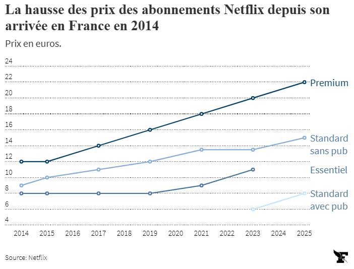 Dominique Schelcher tweet media