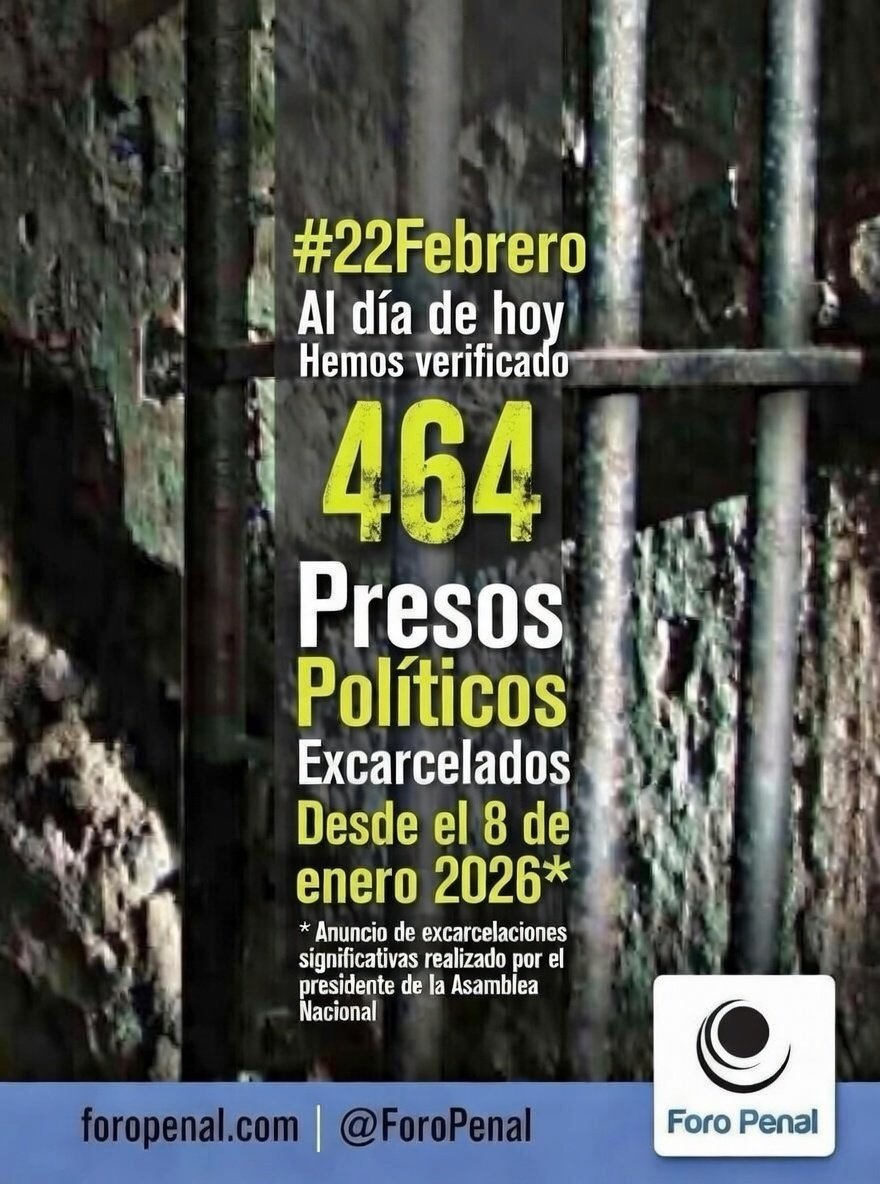 #22F 12:00pm (Venezuela)
Desde el pasado viernes 20 de febrero hasta este momento, hemos verificado la liberación de 16 presos políticos (libertad plena).

En total, 464 presos políticos han sido excarcelados desde el 8 de enero.