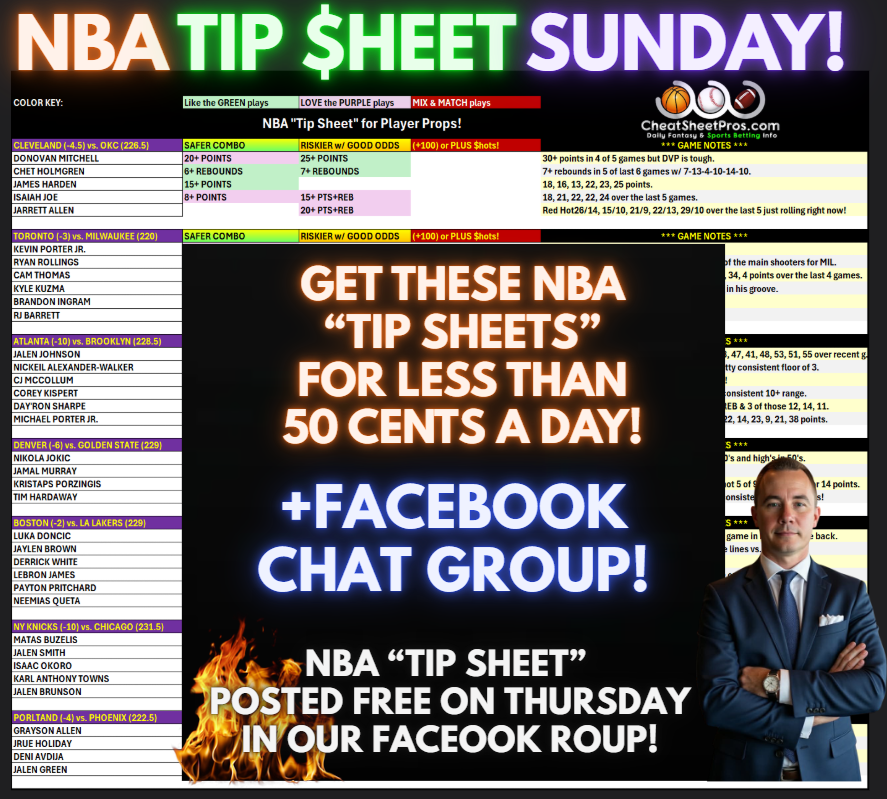 CheatSheetPros.com tweet media