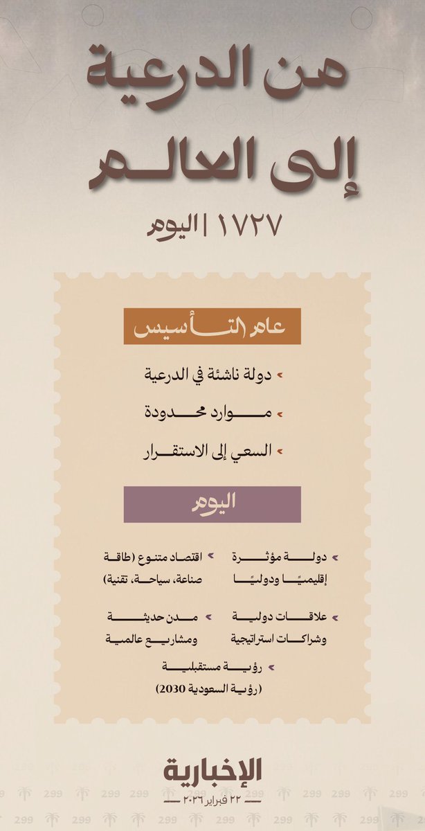 منيف نايف السبيعي (@muneef794) on Twitter photo 