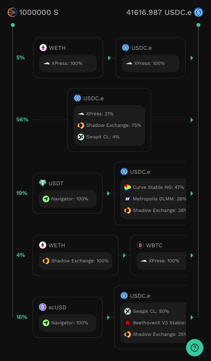 24 wicks tweet media