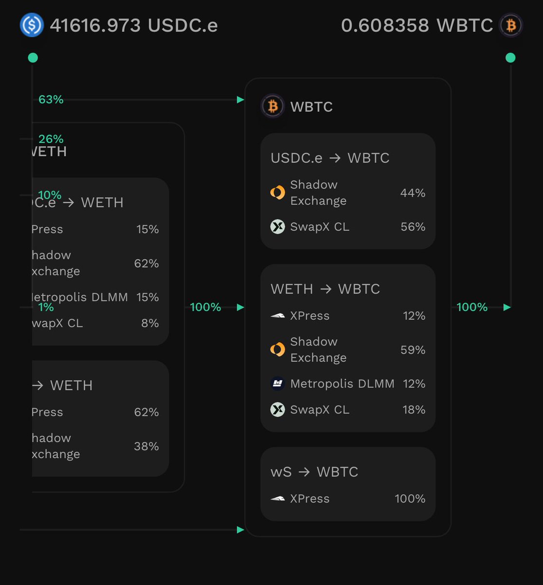 24 wicks tweet media