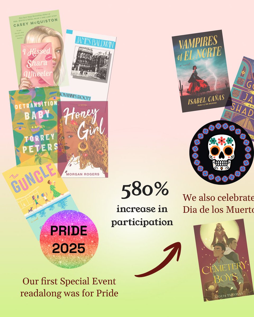 Pagebound tweet media