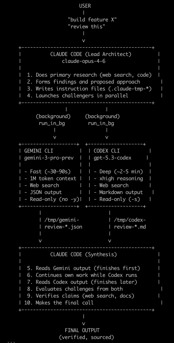 Jaime Medina tweet media