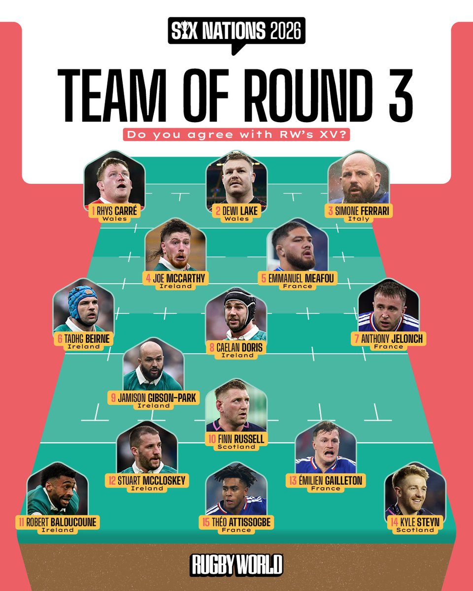 Rugby World tweet media