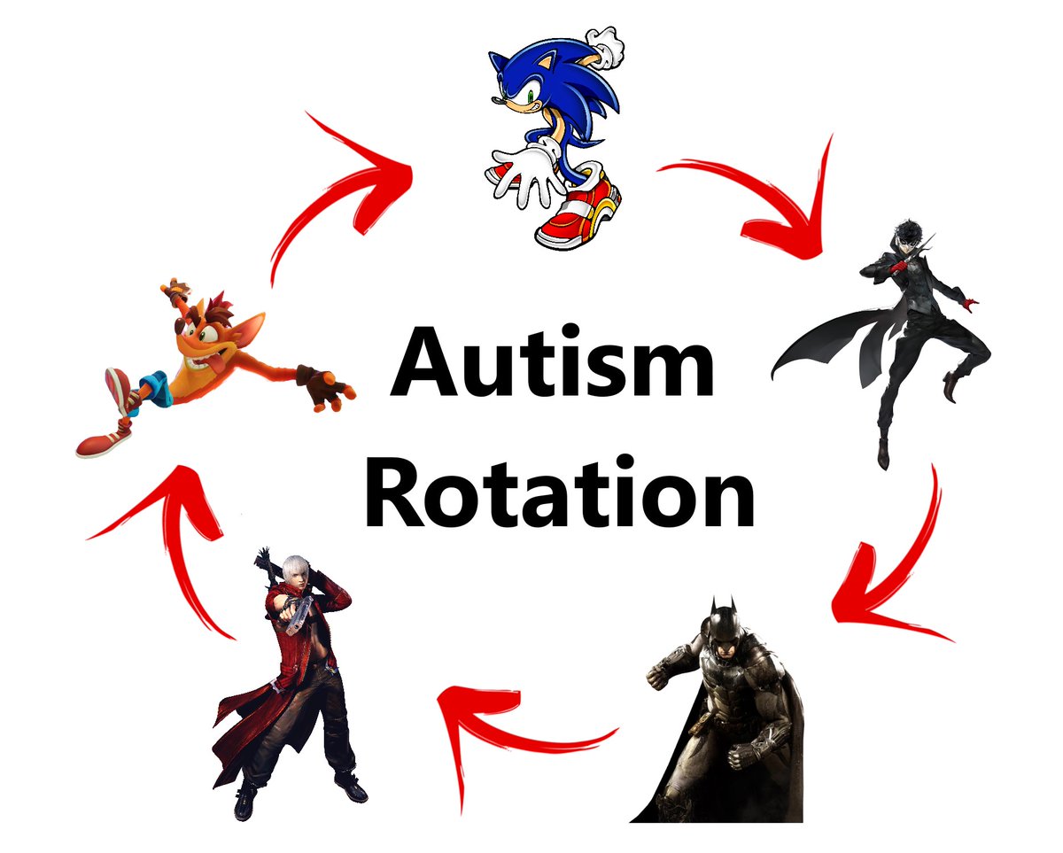 Ridenki1's tweet image. Boa tarde