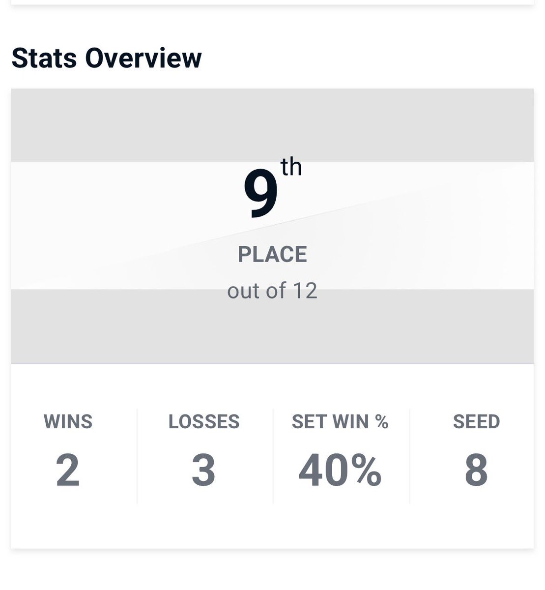 DT | Geno tweet media