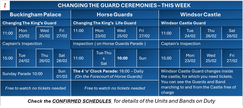 Changing Guard tweet media