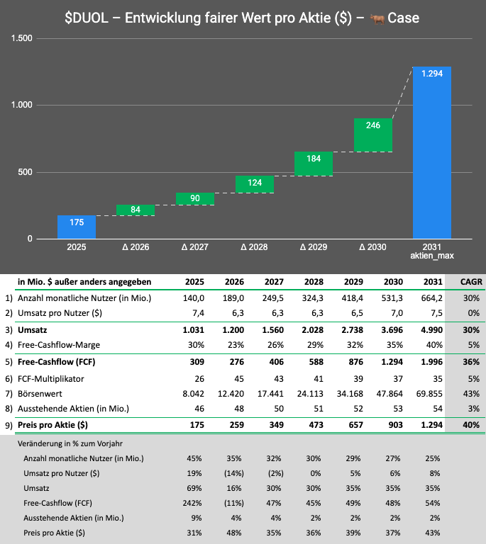MAX RAHN tweet media