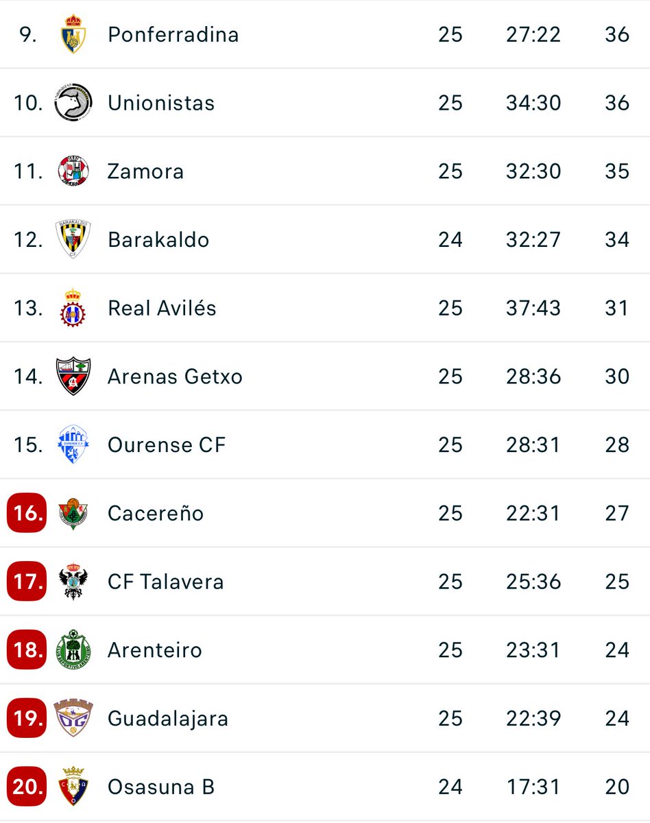 TALAVERA TIFOSI tweet media