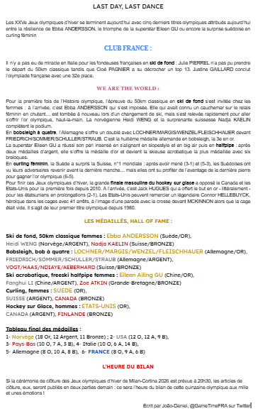 C'est l'heure du dernier résumé de la journée olympique, marquée par la superstar Eileen GU, le triomphe de la Suède en curling féminin et des Etats-Unis en hockey sur glace masculin ! #JO2026 #MilanCortina2026 #MilanoCortina2026