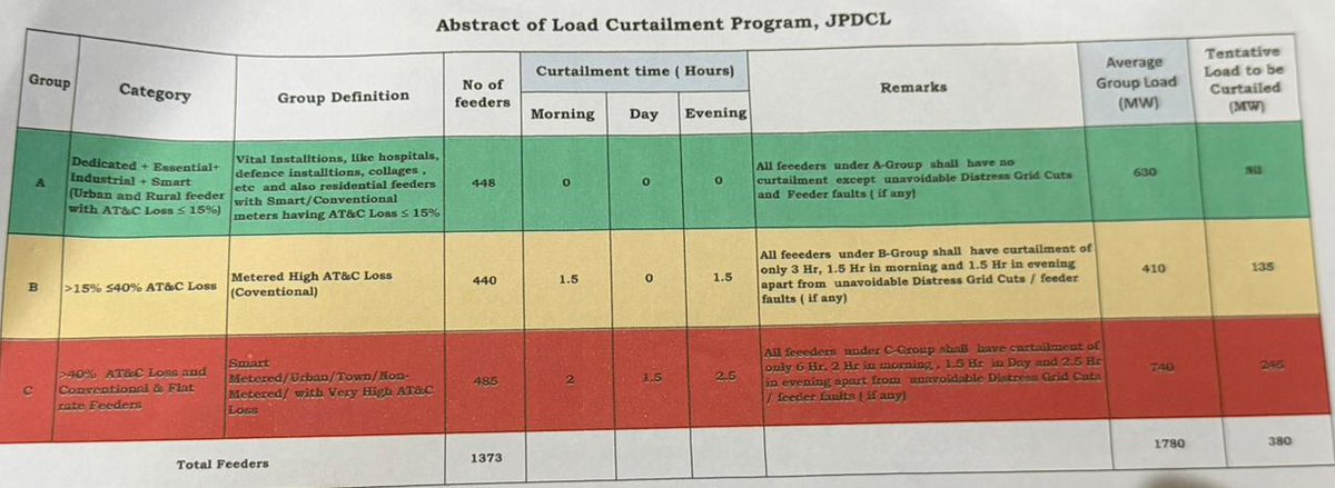 Syed Junaid Hashmi tweet media