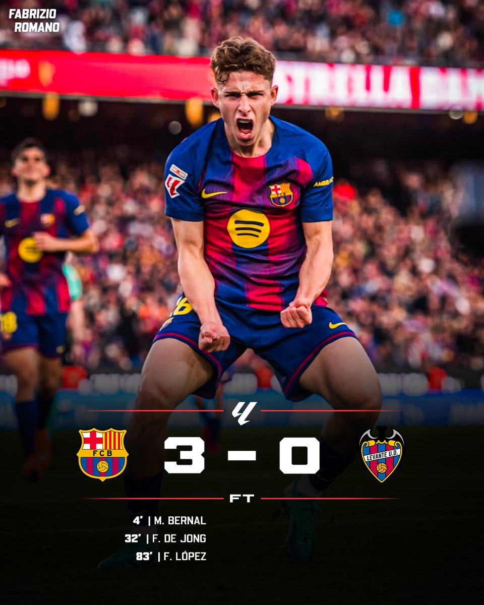 Barcelona beat Levante and go back on top of La Liga! 🔵🔴

Who’s been your Man of the Match?