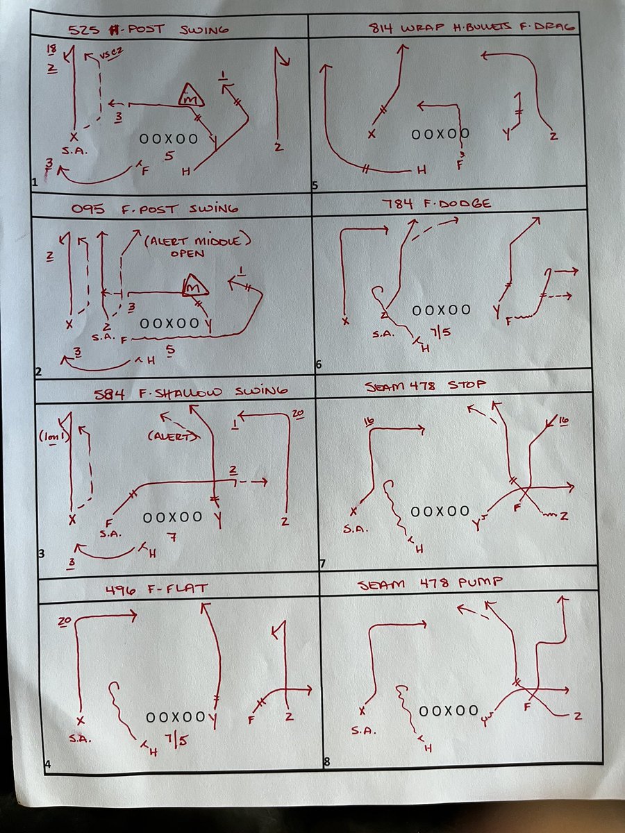 Kurt Warner tweet media